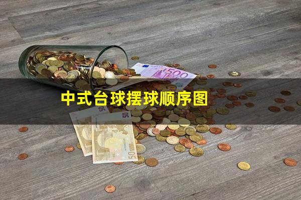 中式台球摆球顺序图解