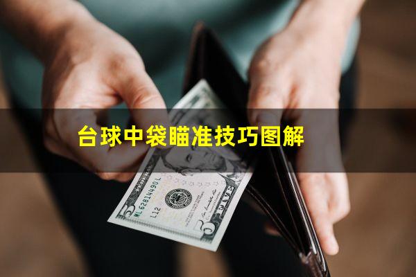 台球中袋瞄准技巧图解