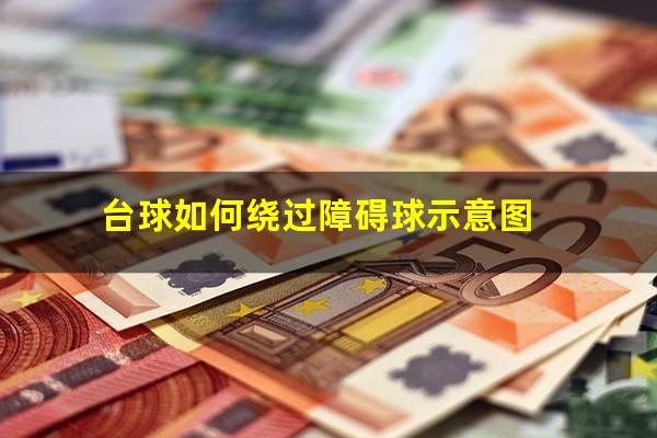 台球如何绕过障碍球示意图
